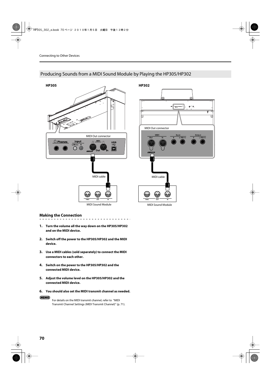 Roland HP305 User Manual | Page 68 / 92