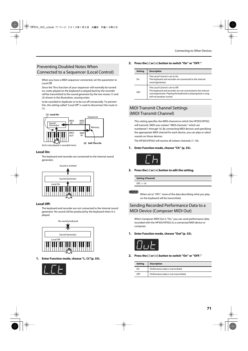 P. 71 | Roland HP305 User Manual | Page 69 / 92