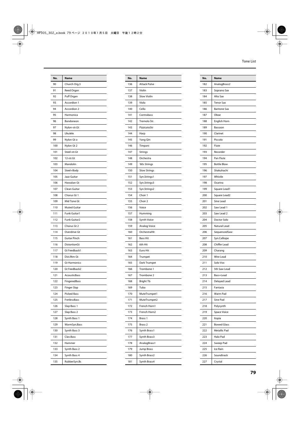 Roland HP305 User Manual | Page 77 / 92