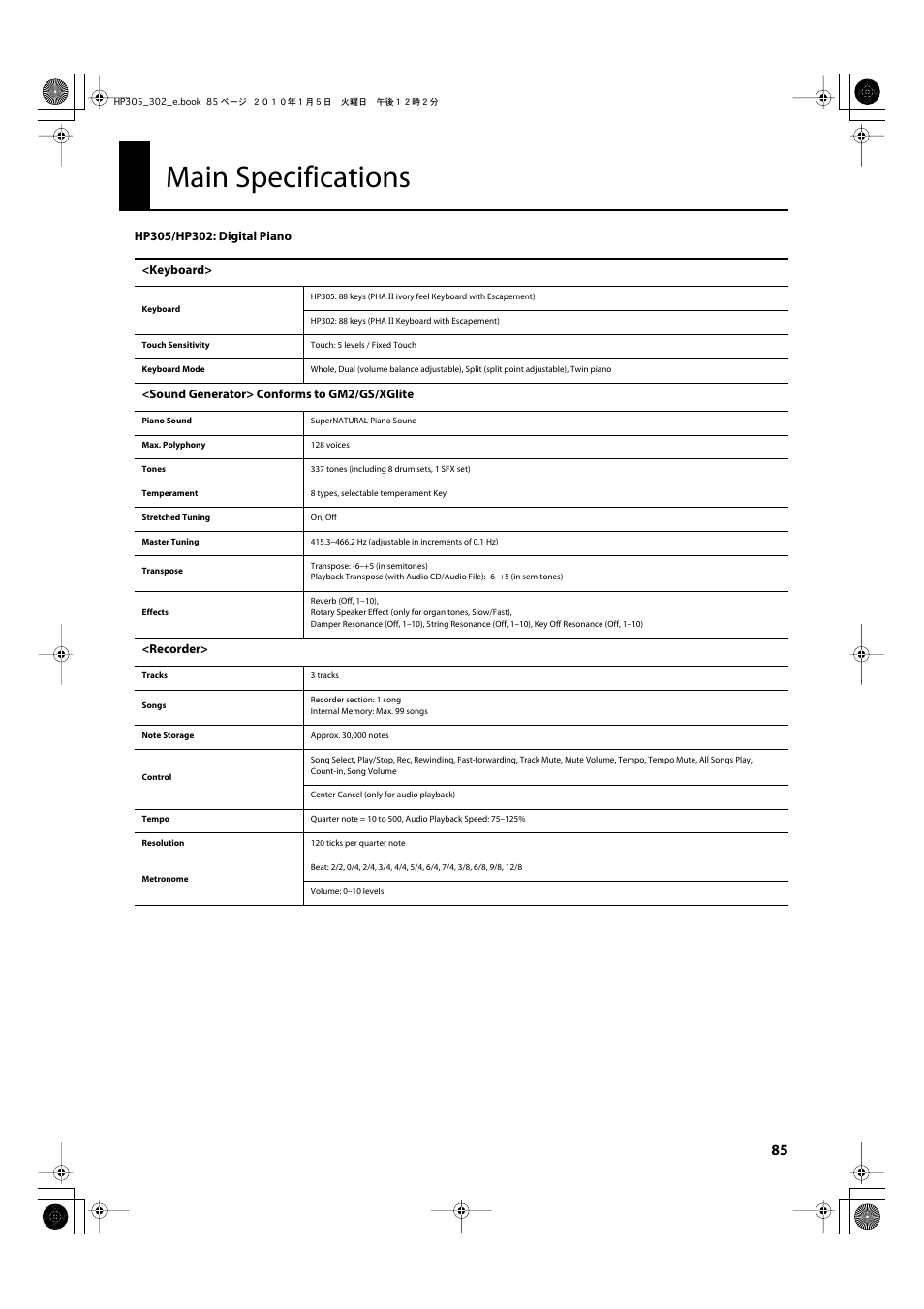 Main specifications | Roland HP305 User Manual | Page 83 / 92