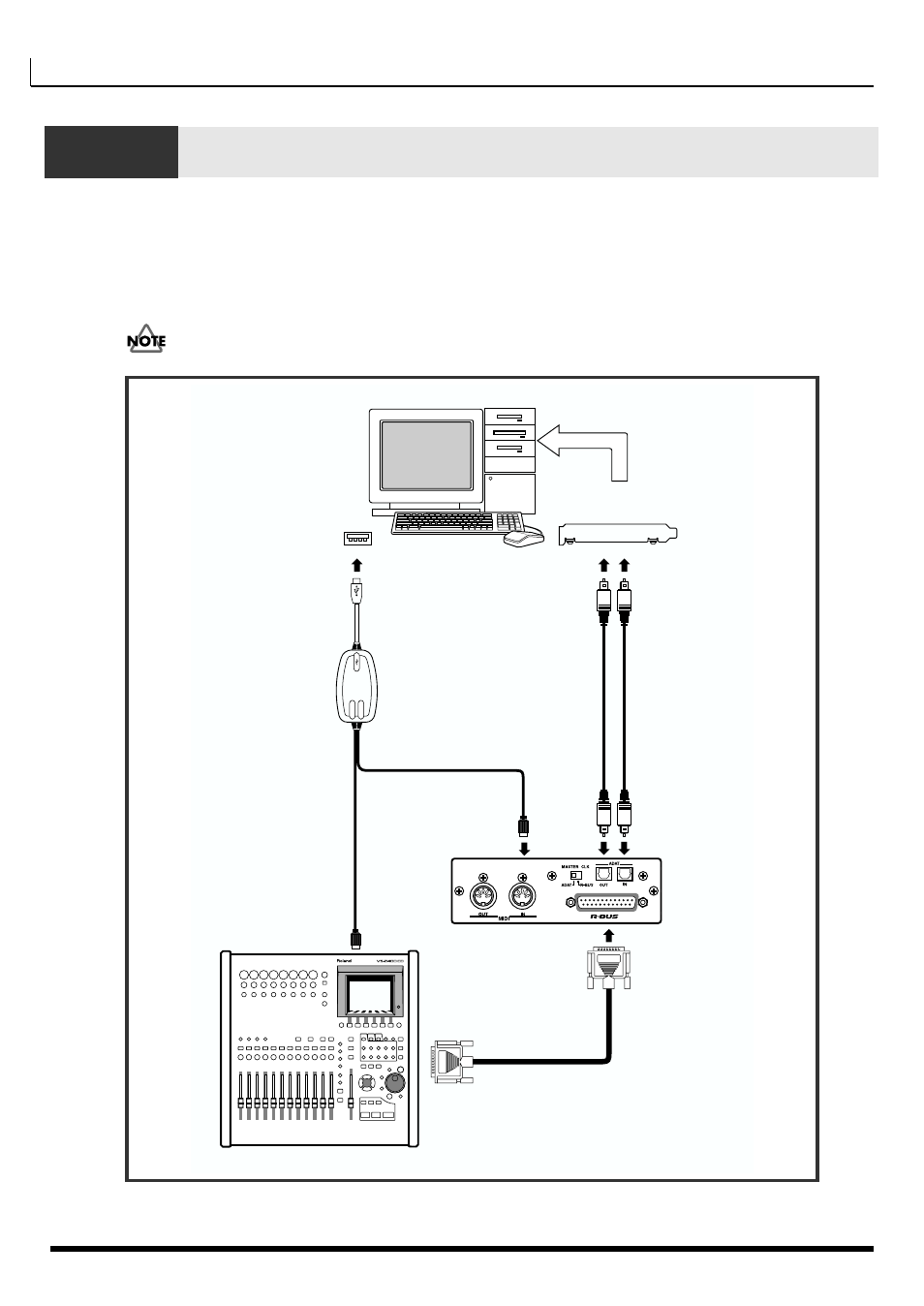 Connection example 2, Connecting the vs-2400cd and a computer | Roland DIF-AT24 User Manual | Page 10 / 17