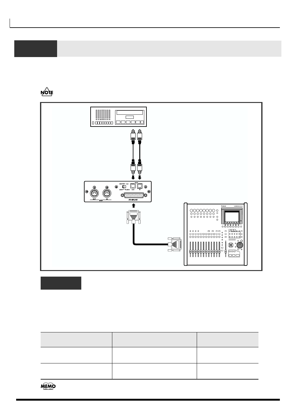 Connection example 3, Connecting the vs-2400cd and an adat device, Settings | Roland DIF-AT24 User Manual | Page 12 / 17