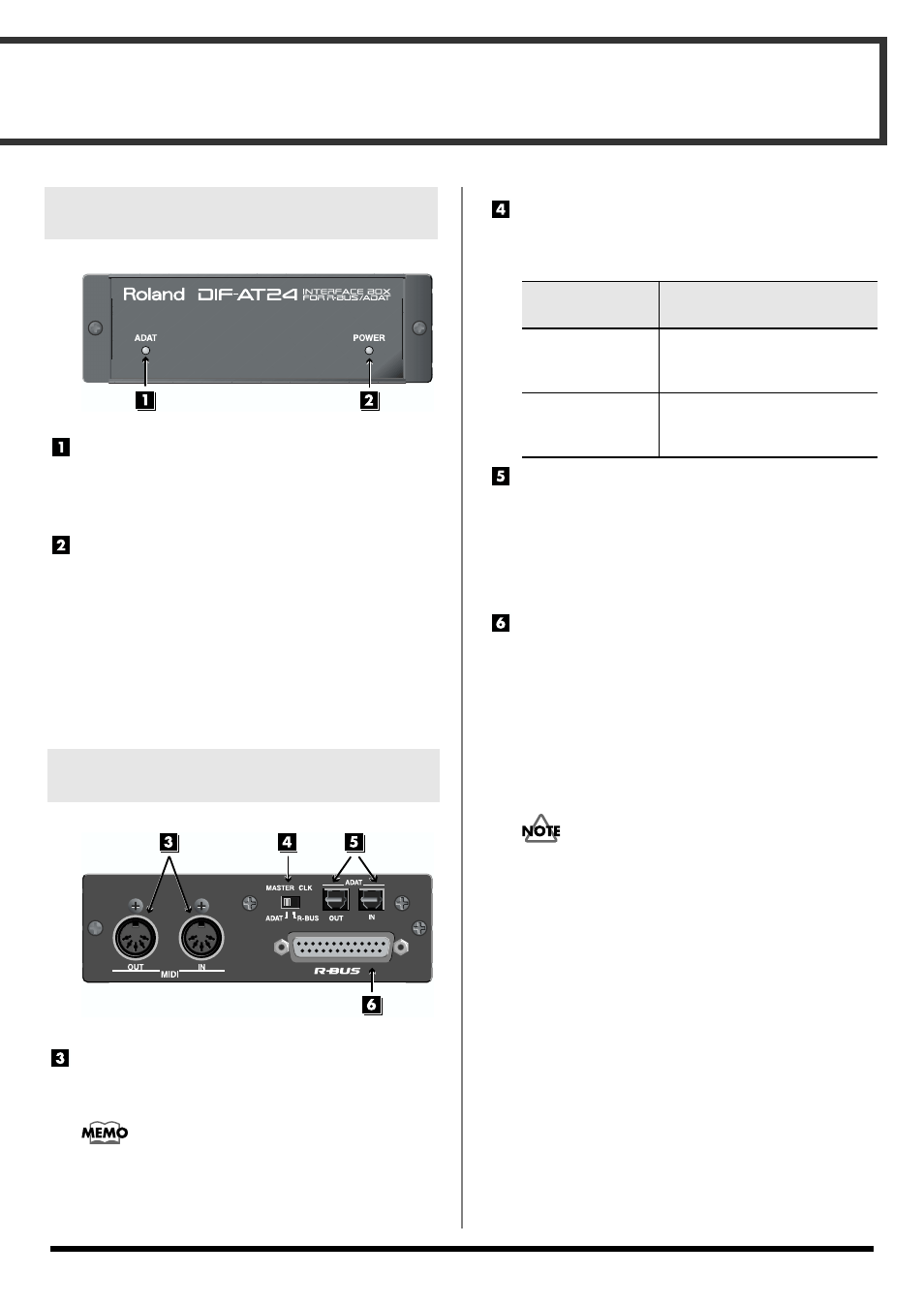 Panel descriptions, Front panel, Rear panel | Front panel rear panel | Roland DIF-AT24 User Manual | Page 6 / 17