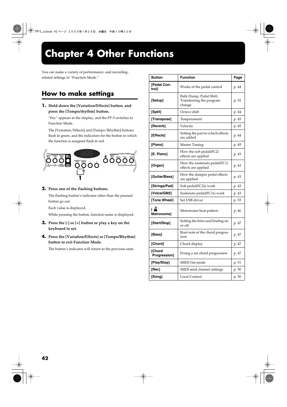 Chapter 4 other functions, How to make settings, P. 42 to p. 53) | Roland FP-5 User Manual | Page 42 / 80