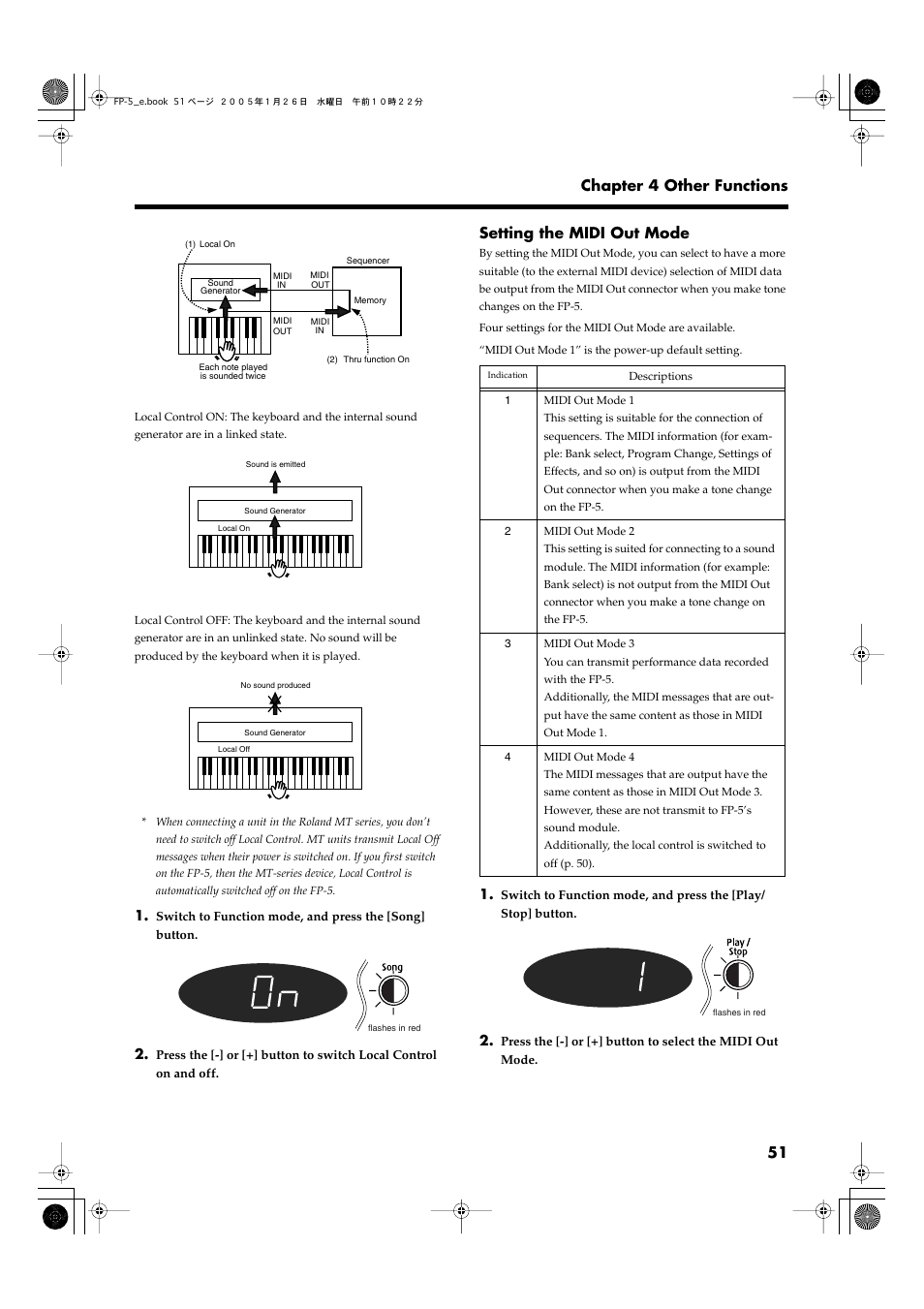 P. 51, Midi out mode 4 (p. 51), 51 chapter 4 other functions | Setting the midi out mode | Roland FP-5 User Manual | Page 51 / 80