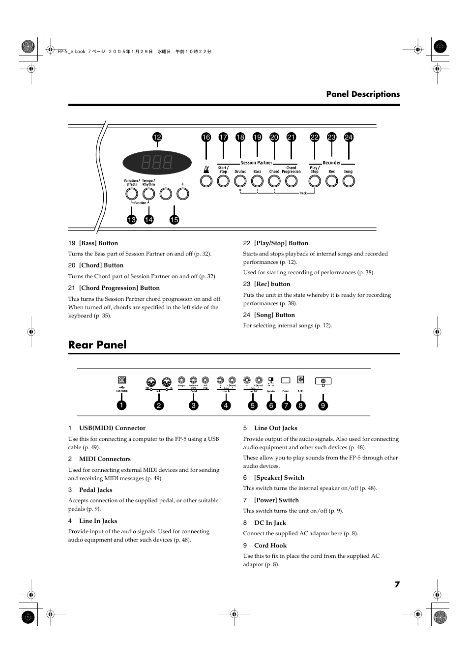 Rear panel | Roland FP-5 User Manual | Page 7 / 80