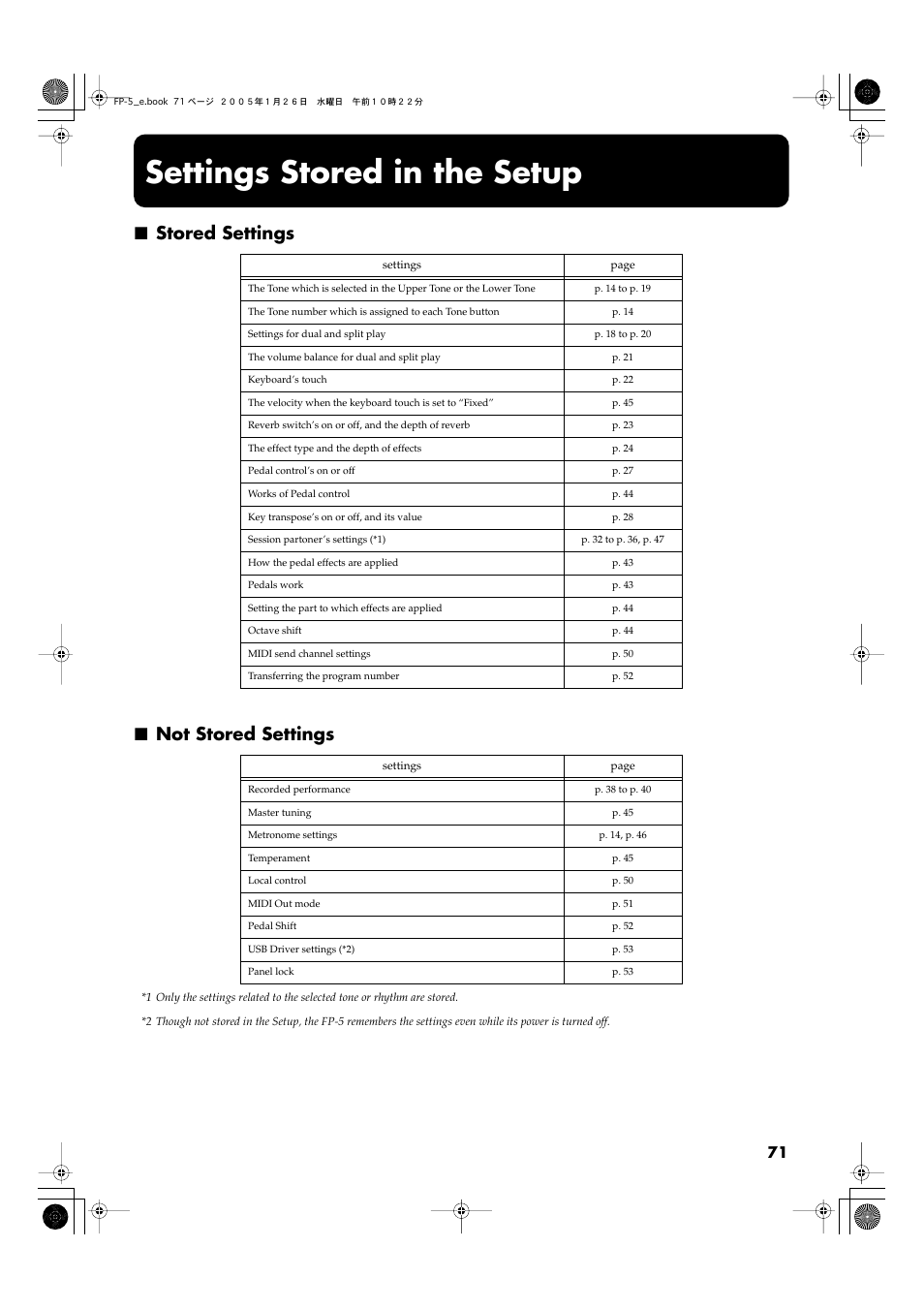 Settings stored in the setup, Stored settings, Not stored settings | Stored settings ■ not stored settings | Roland FP-5 User Manual | Page 71 / 80