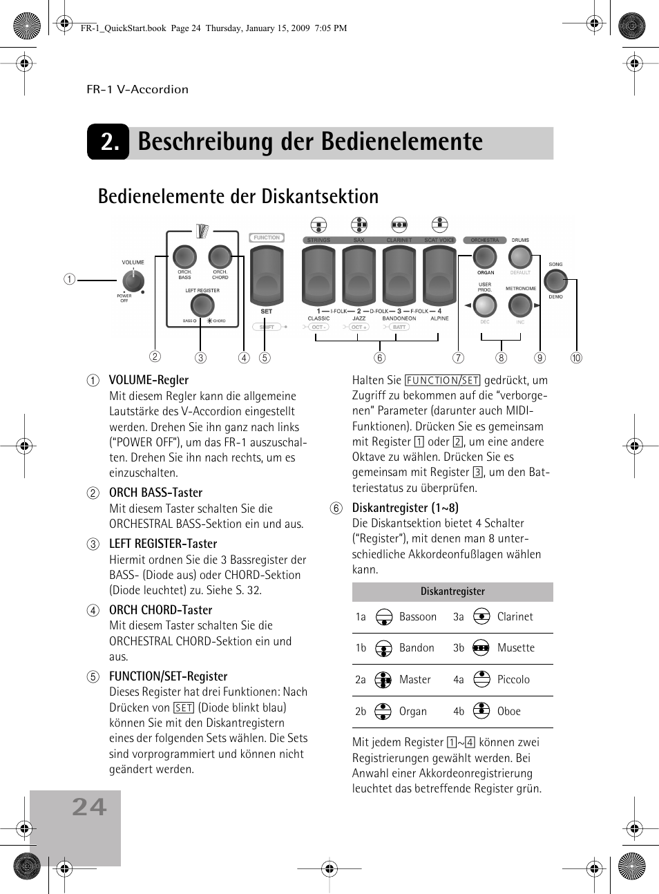 Beschreibung der bedienelemente, Bedienelemente der diskantsektion, 24 2. beschreibung der bedienelemente | Roland FR-1 User Manual | Page 24 / 100