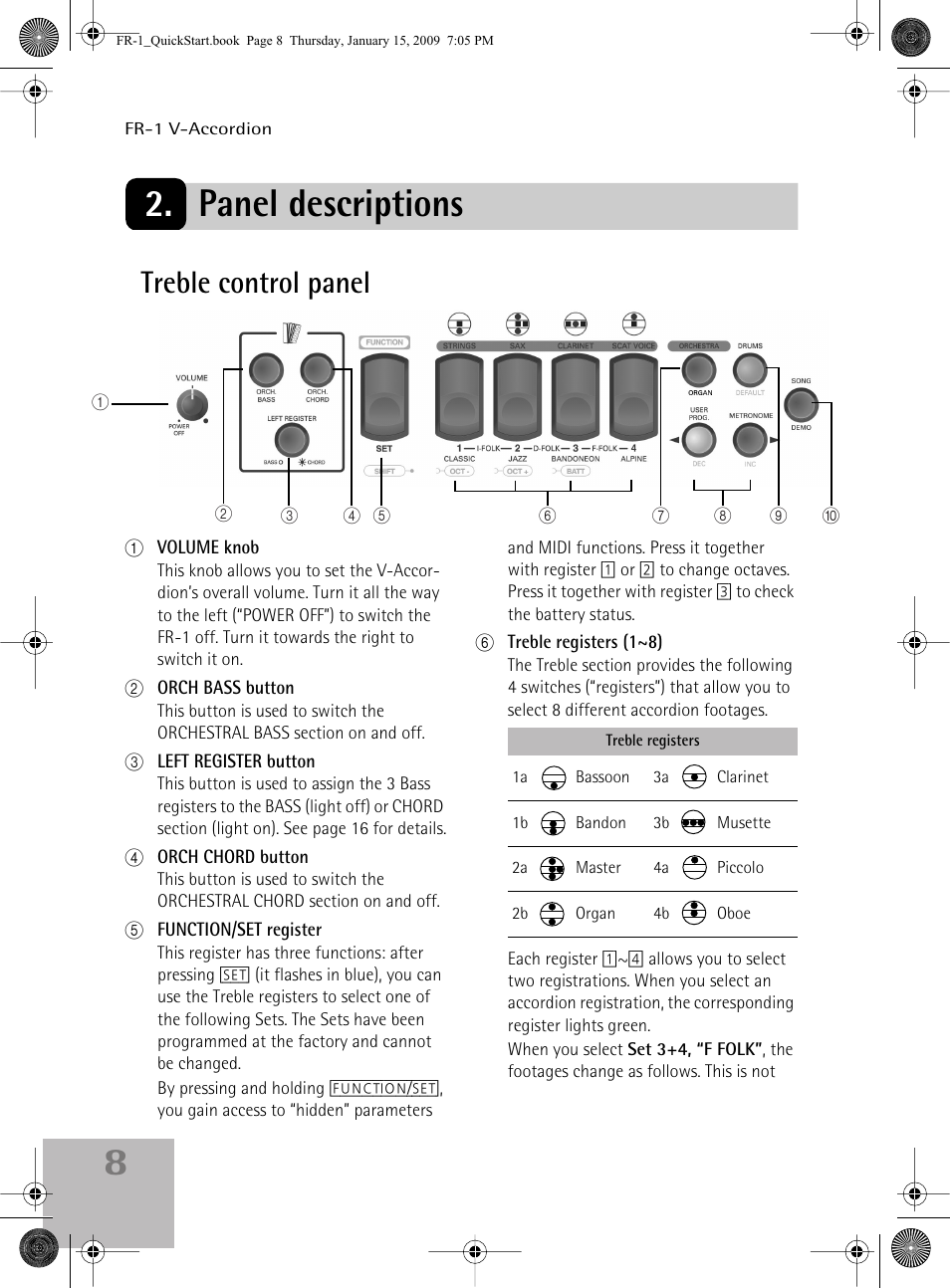 Panel descriptions, Treble control panel | Roland FR-1 User Manual | Page 8 / 100