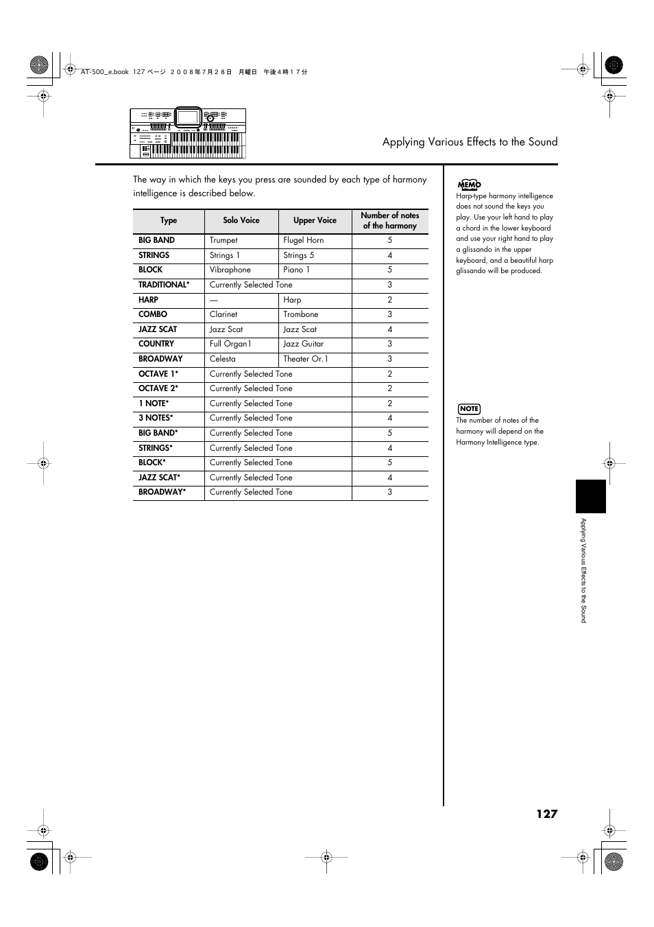 127 applying various effects to the sound | Roland ATELIER AT-500 User Manual | Page 129 / 272