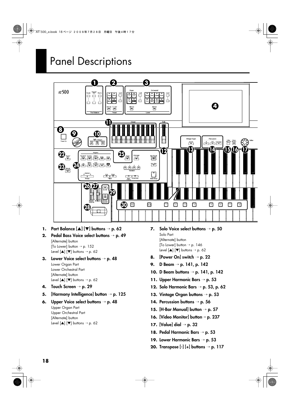 Panel descriptions | Roland ATELIER AT-500 User Manual | Page 20 / 272