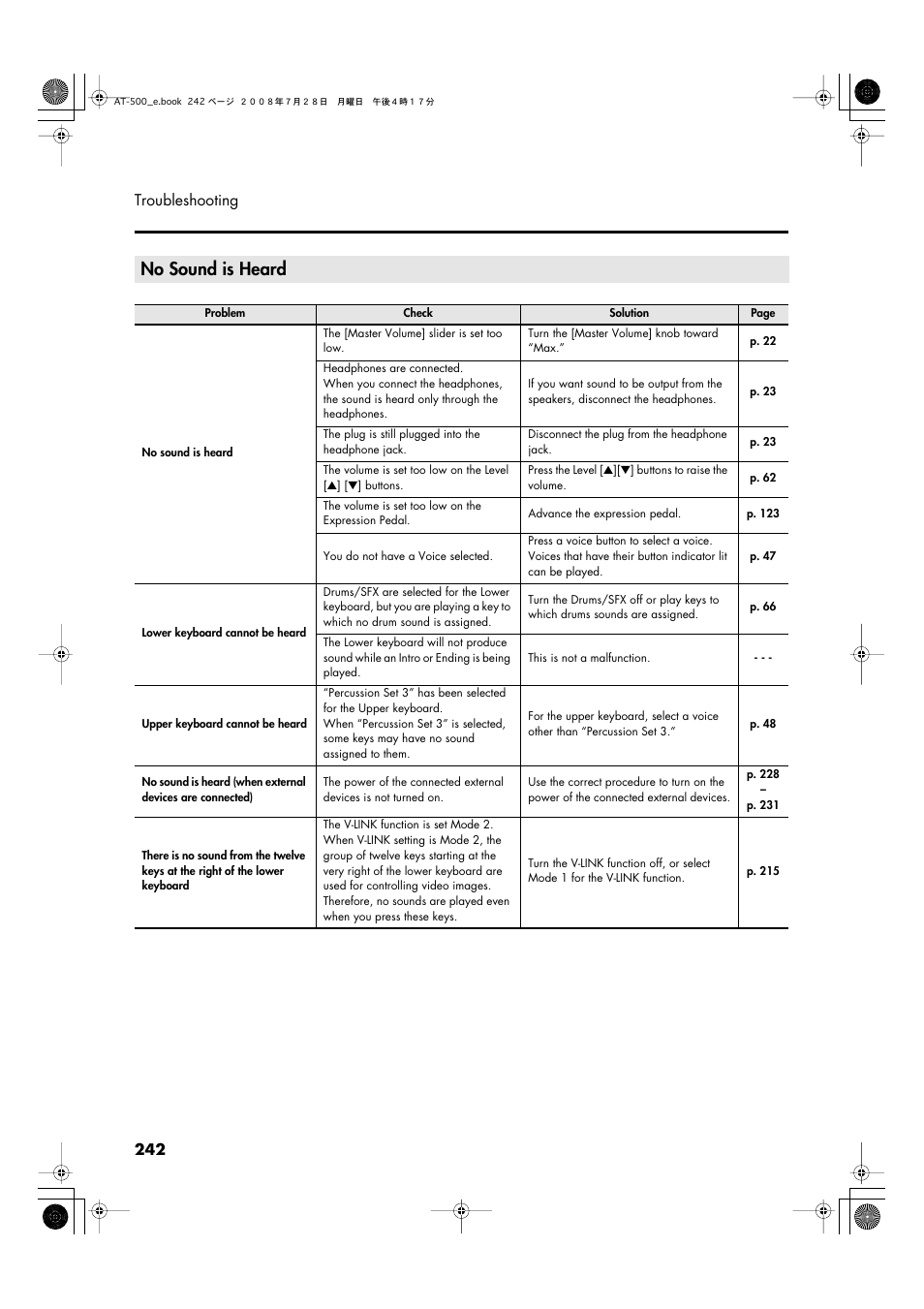 No sound is heard, 242 troubleshooting | Roland ATELIER AT-500 User Manual | Page 244 / 272