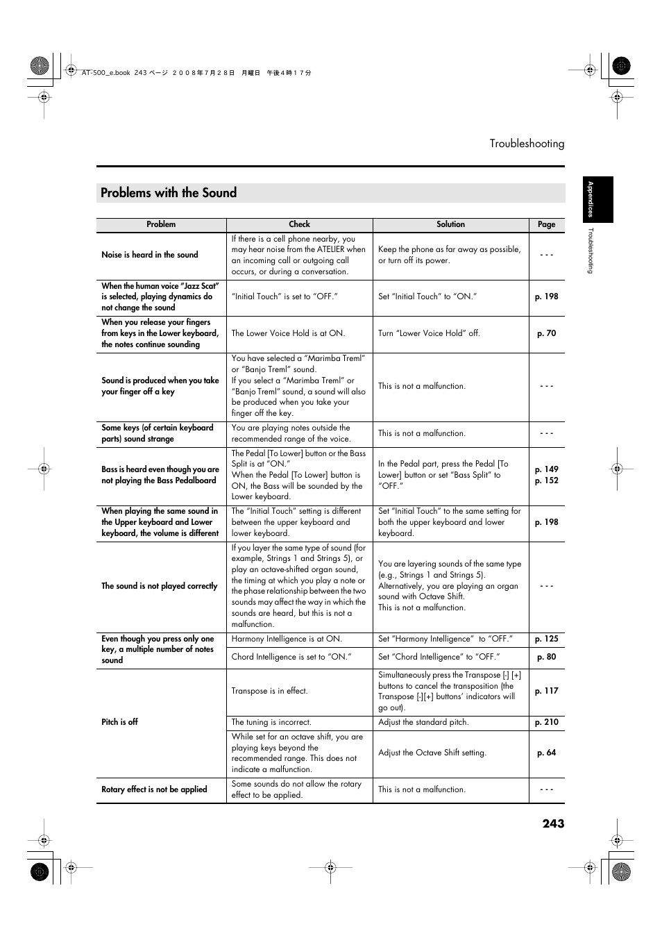 Problems with the sound, 243 troubleshooting | Roland ATELIER AT-500 User Manual | Page 245 / 272