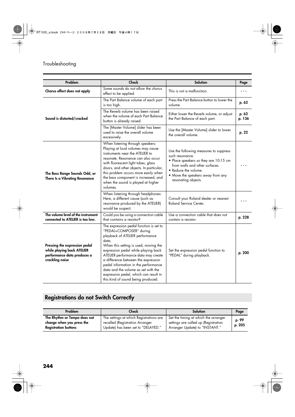 Registrations do not switch correctly, 244 troubleshooting | Roland ATELIER AT-500 User Manual | Page 246 / 272