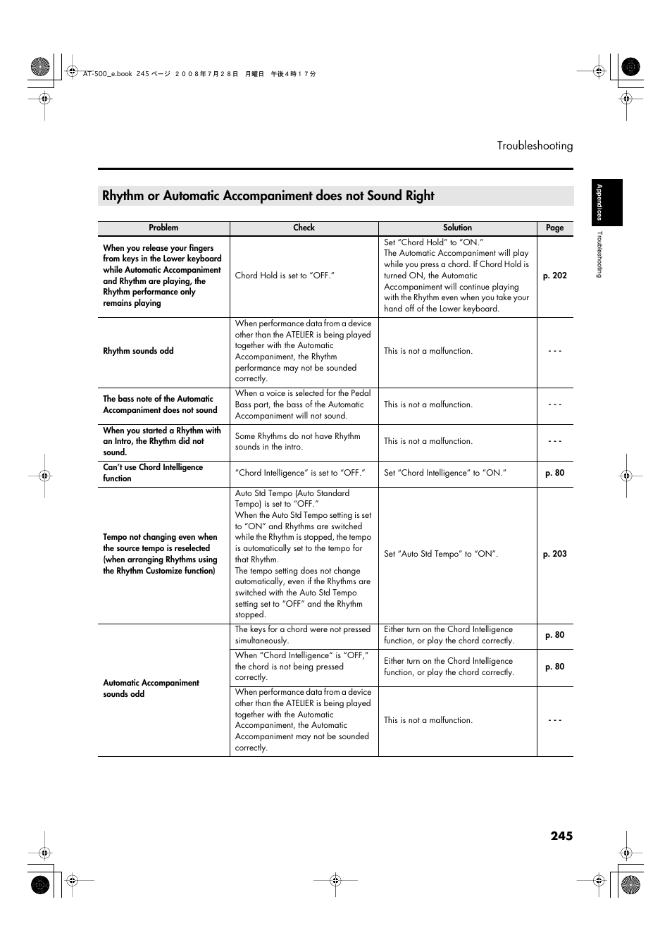 245 troubleshooting | Roland ATELIER AT-500 User Manual | Page 247 / 272