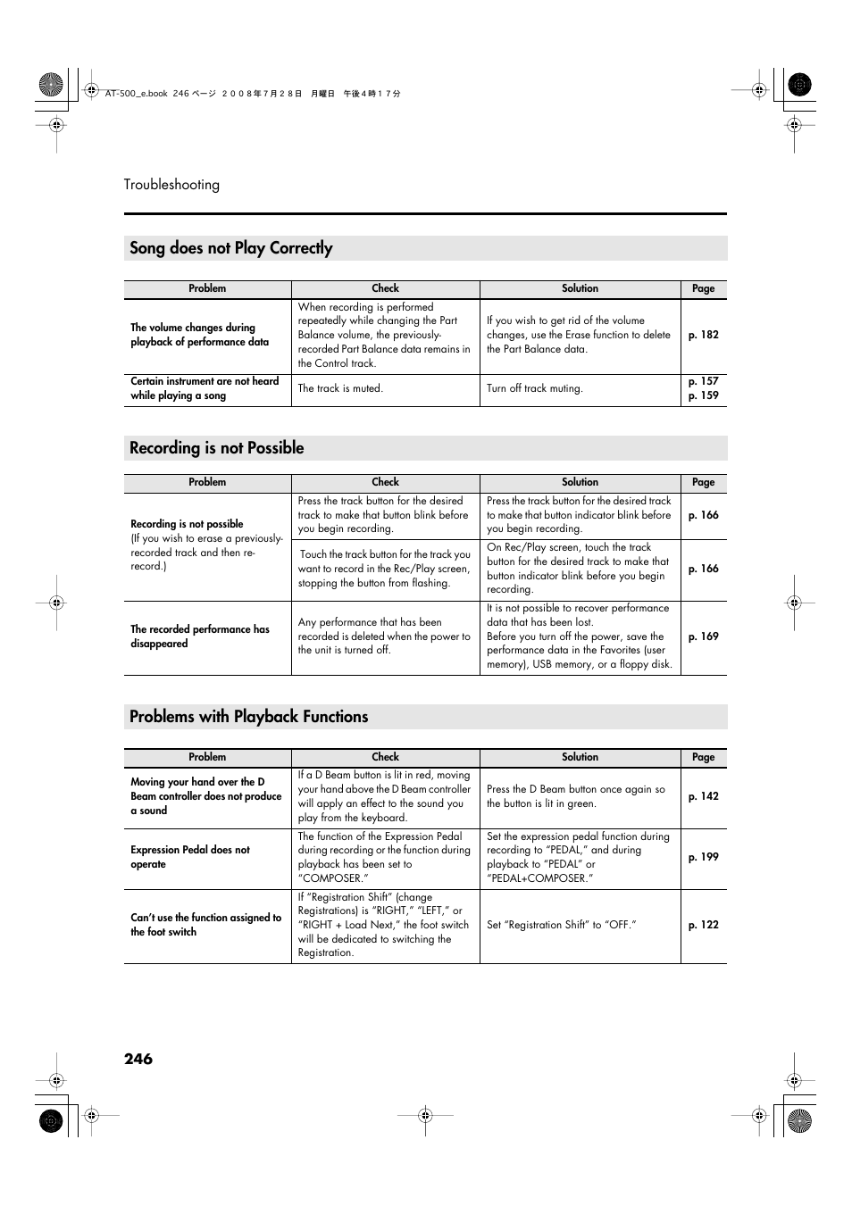 Song does not play correctly, Recording is not possible, Problems with playback functions | 246 troubleshooting | Roland ATELIER AT-500 User Manual | Page 248 / 272