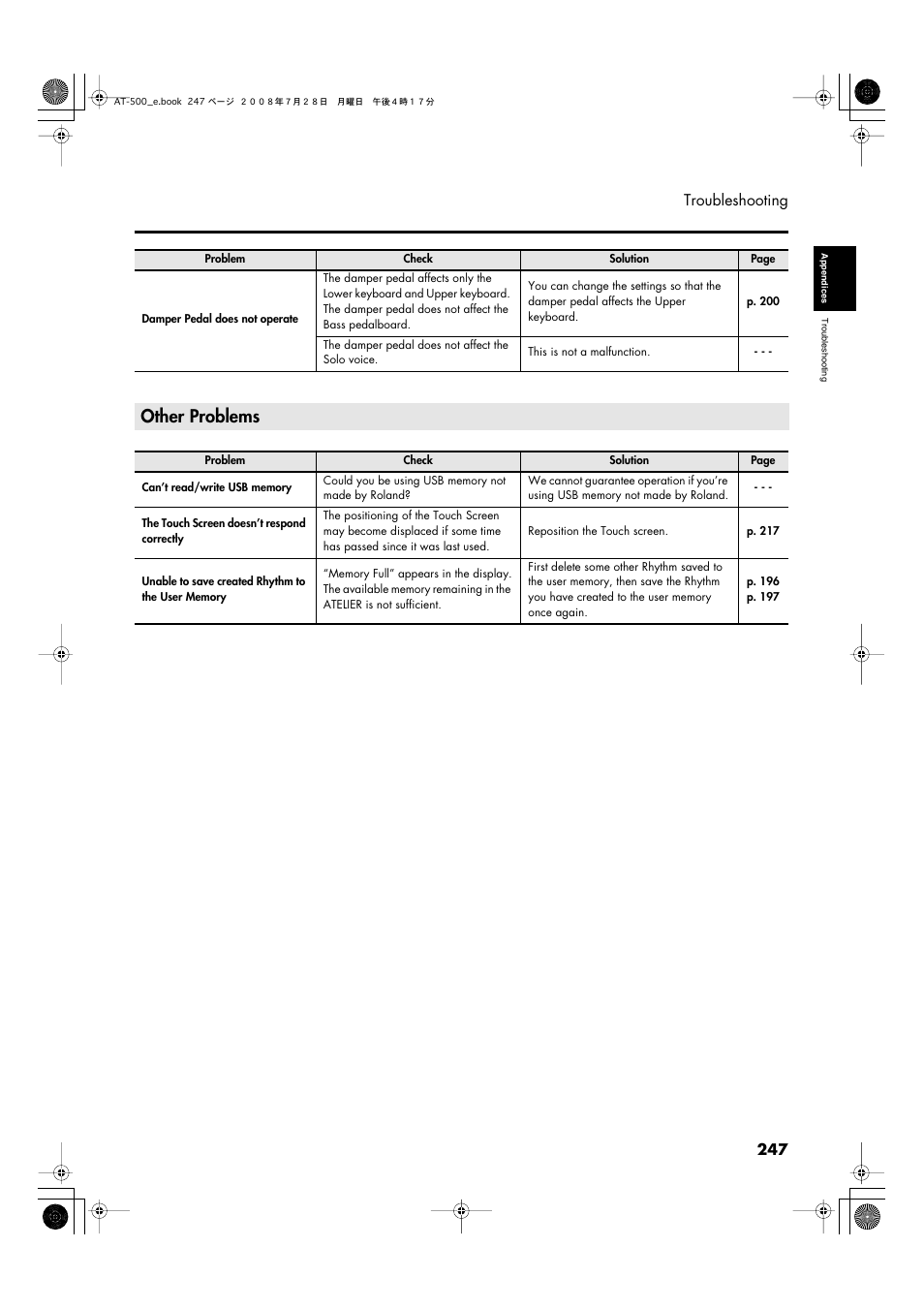 Other problems, 247 troubleshooting | Roland ATELIER AT-500 User Manual | Page 249 / 272