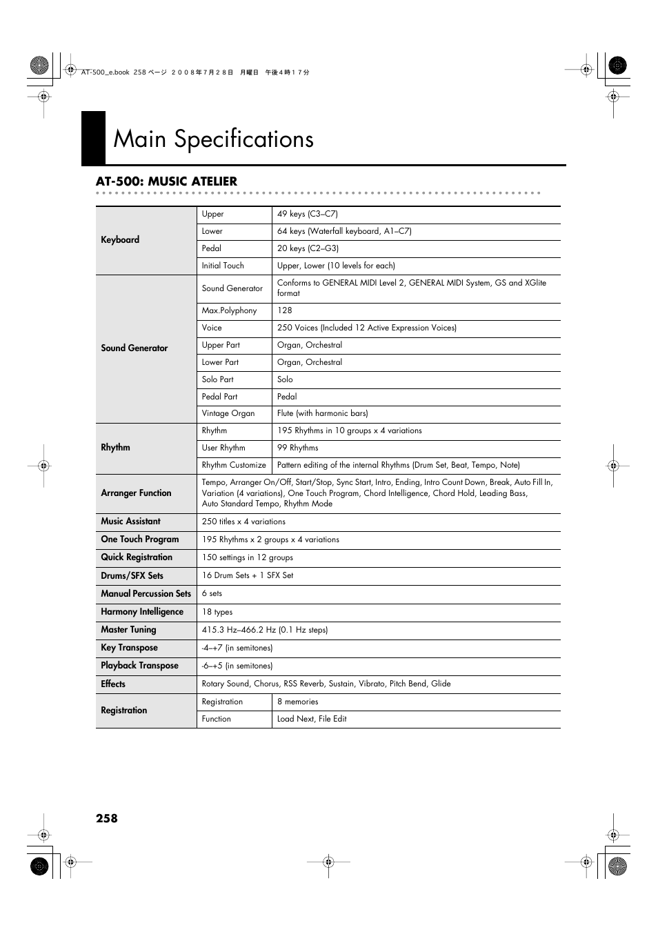 Main specifications, At-500: music atelier | Roland ATELIER AT-500 User Manual | Page 260 / 272