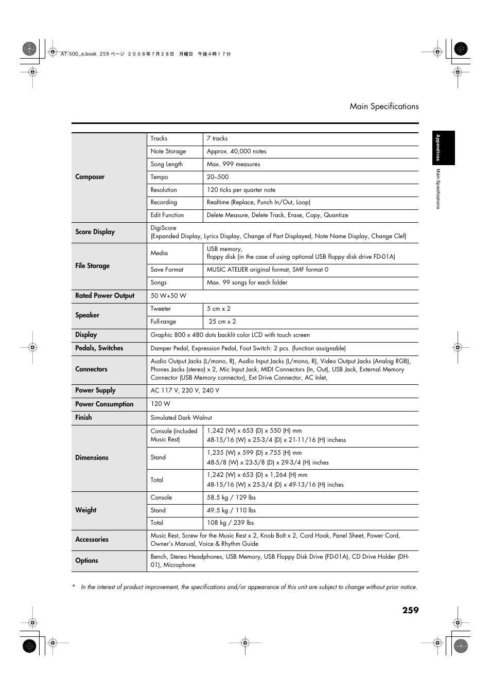 Roland ATELIER AT-500 User Manual | Page 261 / 272