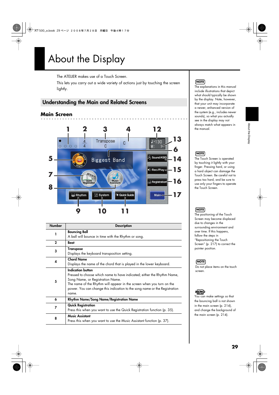 About the display, Understanding the main and related screens, P. 29 | Roland ATELIER AT-500 User Manual | Page 31 / 272