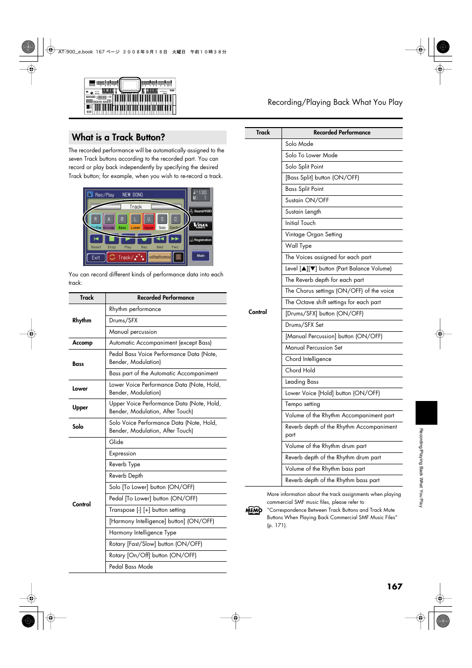 What is a track button, 167 recording/playing back what you play | Roland Atelier AT900 User Manual | Page 169 / 308