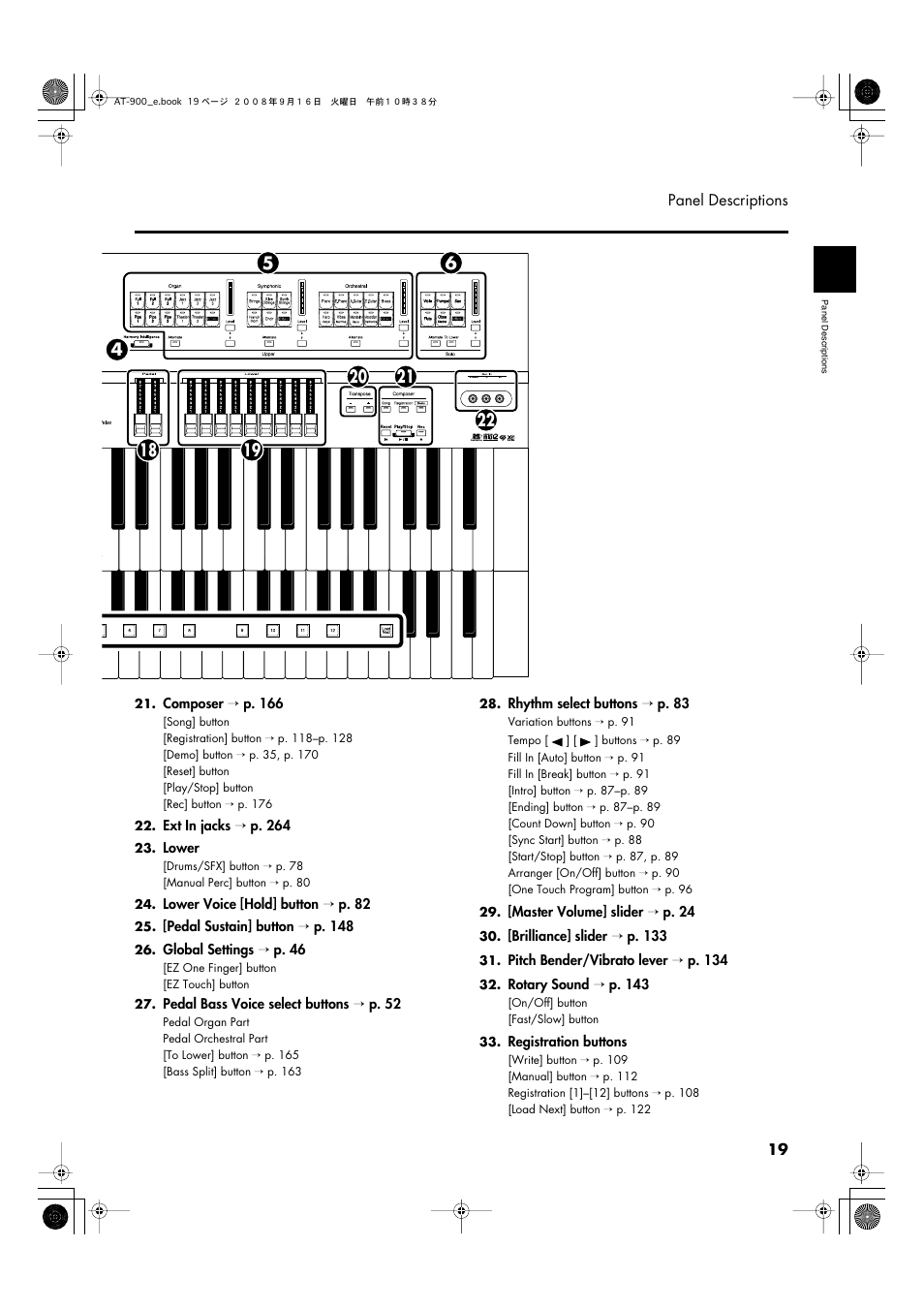 Roland Atelier AT900 User Manual | Page 21 / 308