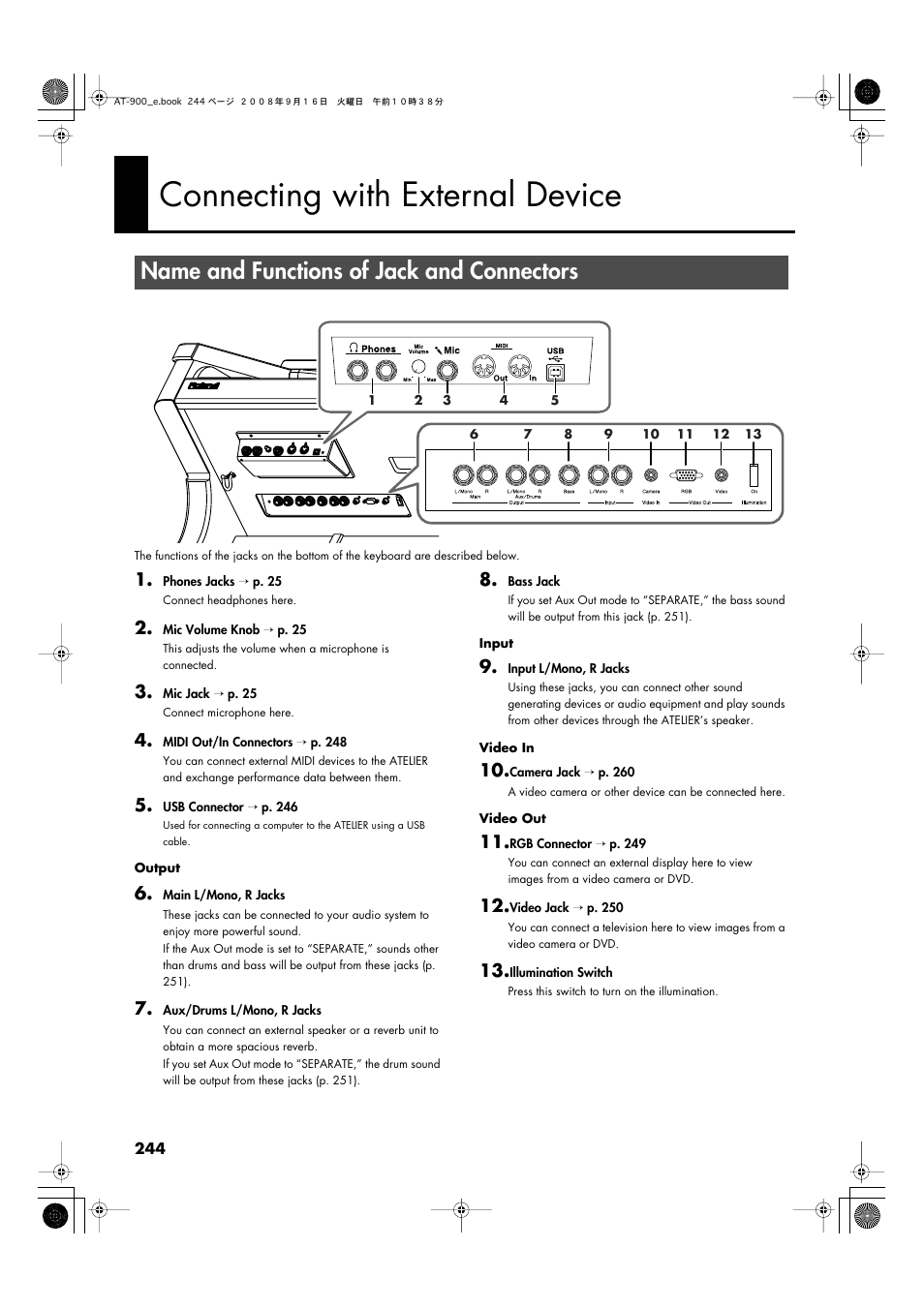 Connecting with external device, Name and functions of jack and connectors | Roland Atelier AT900 User Manual | Page 246 / 308