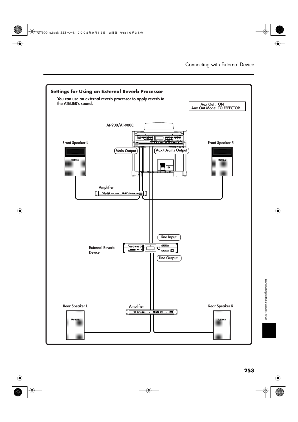 Roland Atelier AT900 User Manual | Page 255 / 308