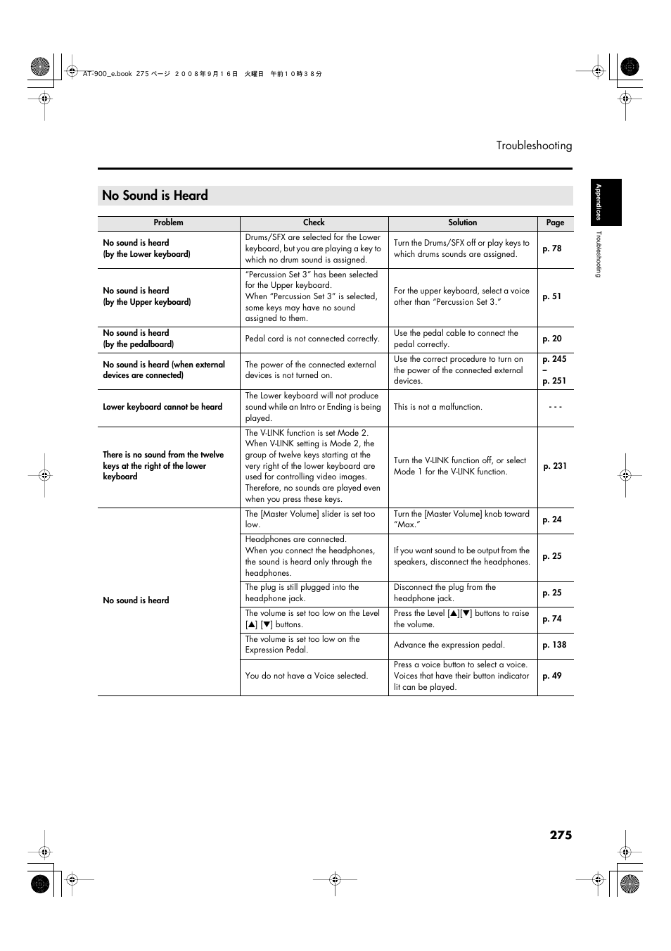 No sound is heard, 275 troubleshooting | Roland Atelier AT900 User Manual | Page 277 / 308