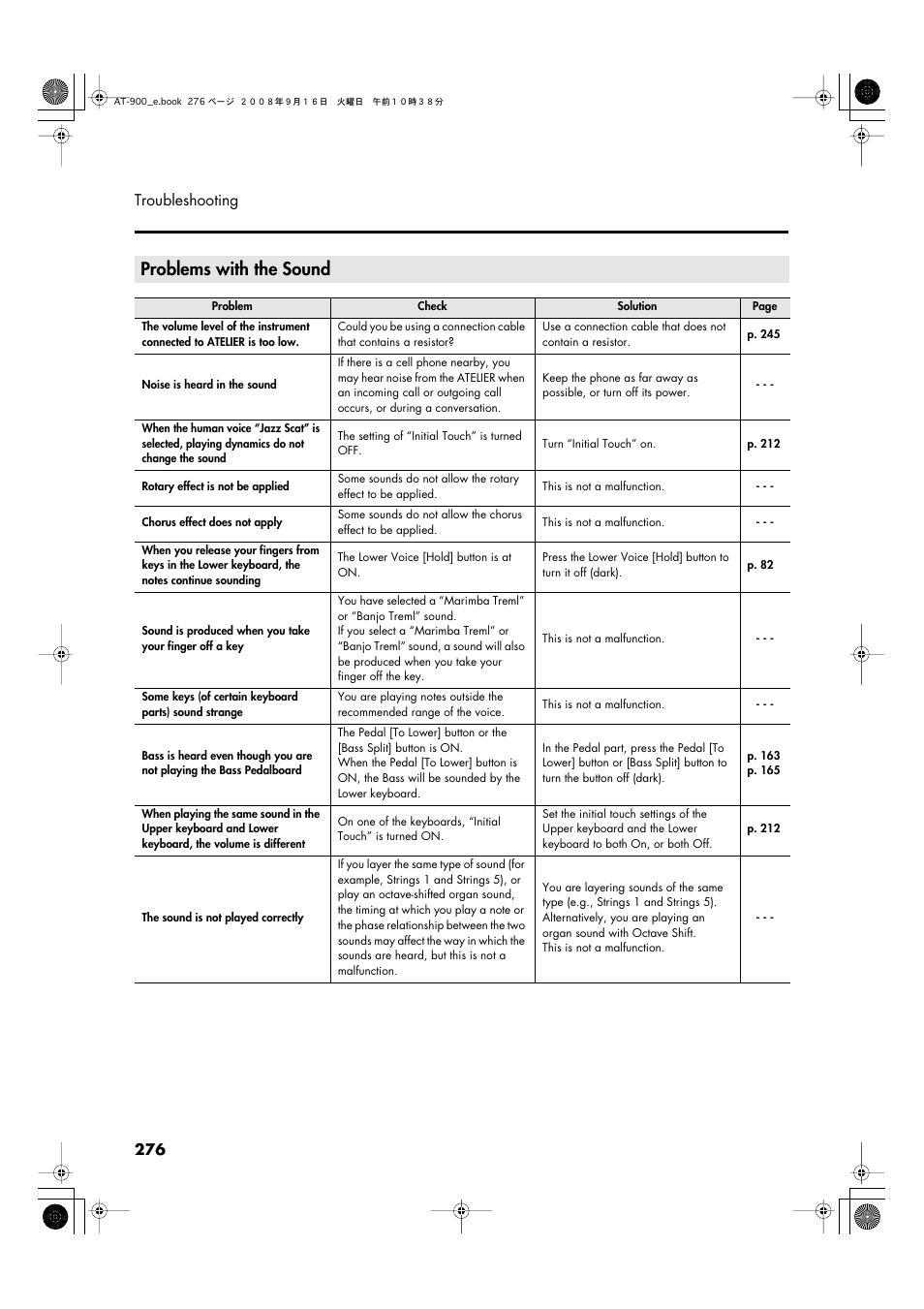 Problems with the sound, 276 troubleshooting | Roland Atelier AT900 User Manual | Page 278 / 308