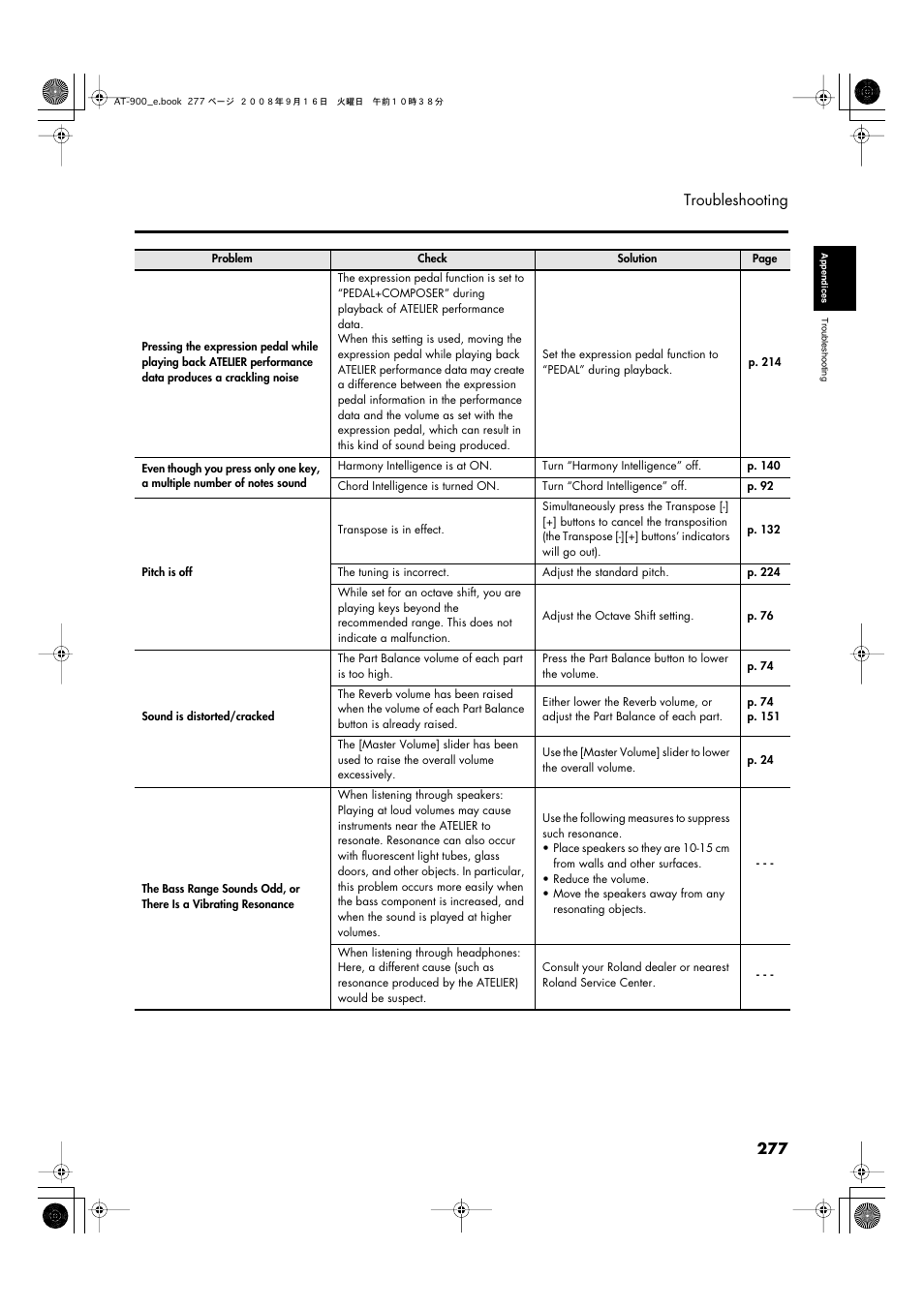 277 troubleshooting | Roland Atelier AT900 User Manual | Page 279 / 308