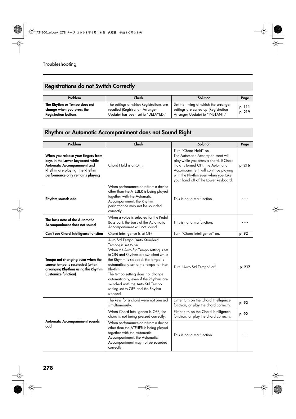 Registrations do not switch correctly | Roland Atelier AT900 User Manual | Page 280 / 308