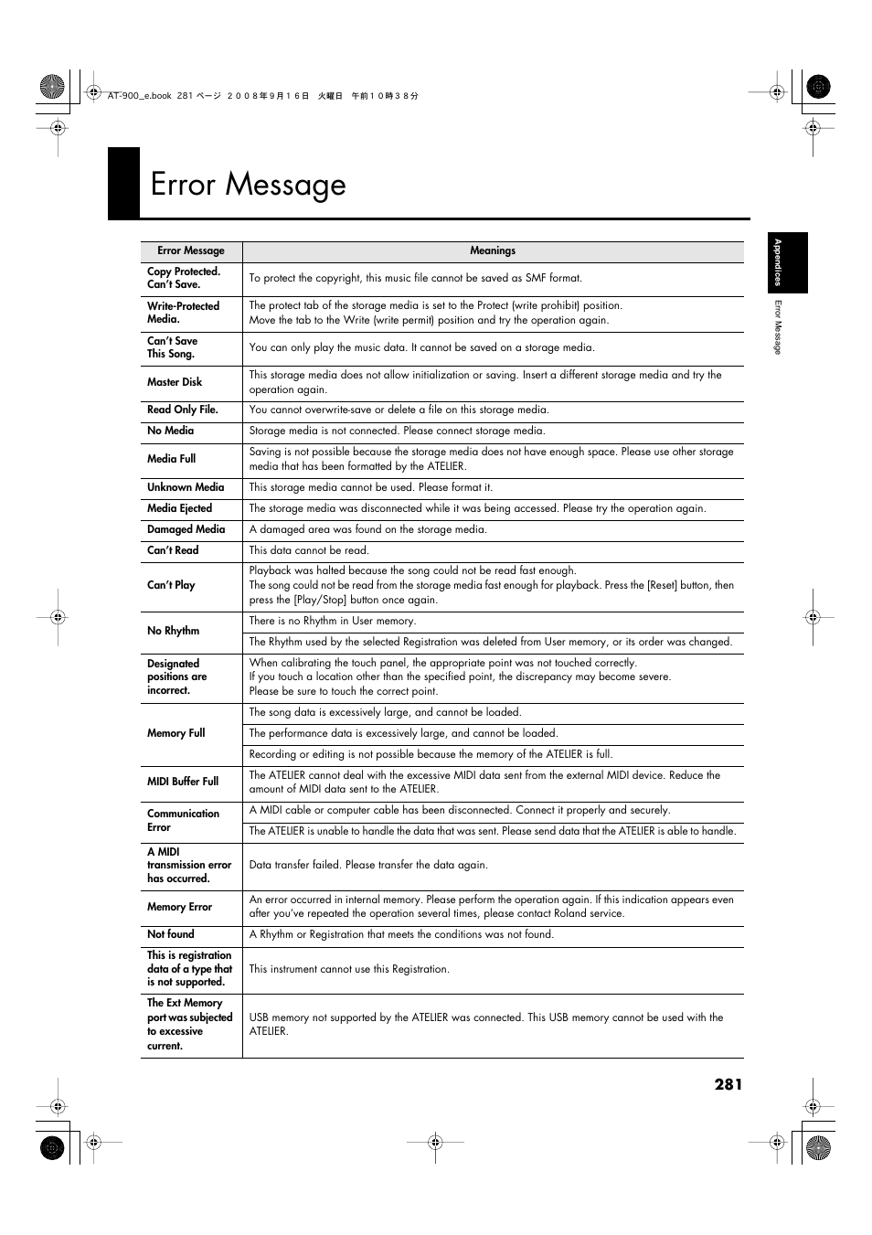 Error message, Appendices | Roland Atelier AT900 User Manual | Page 283 / 308