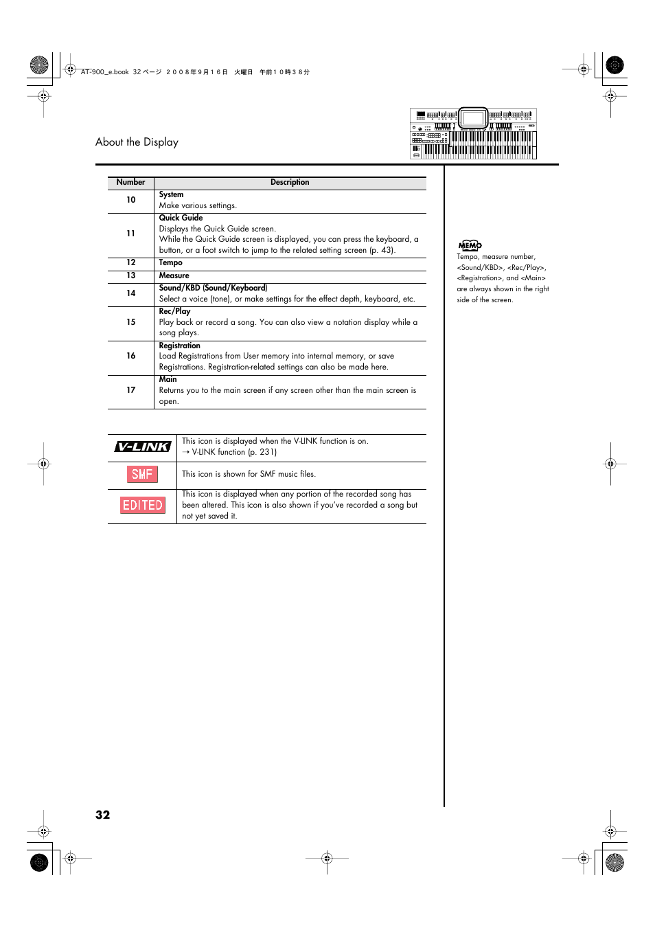 32 about the display | Roland Atelier AT900 User Manual | Page 34 / 308