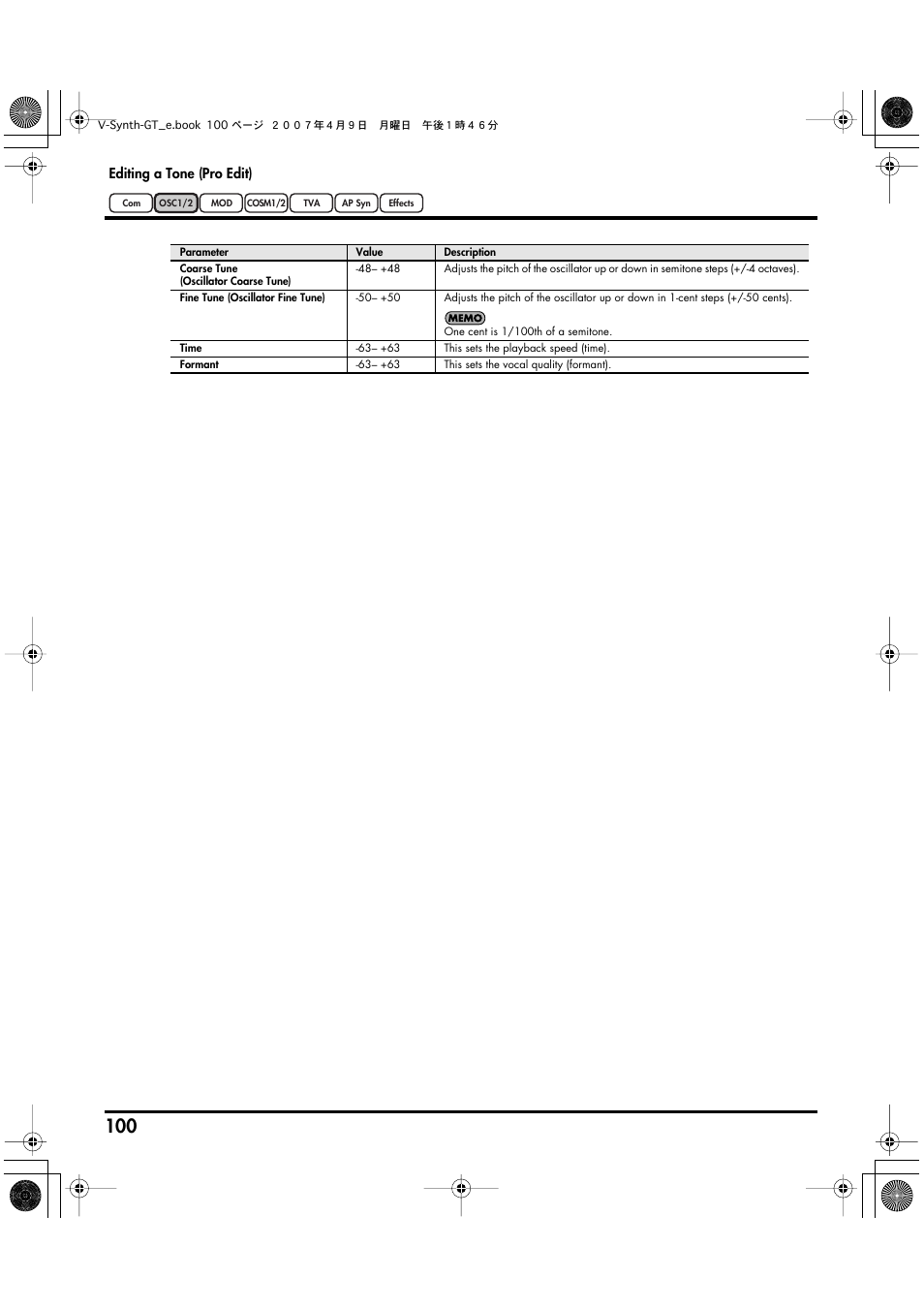 Roland V-Synth GT User Manual | Page 100 / 248