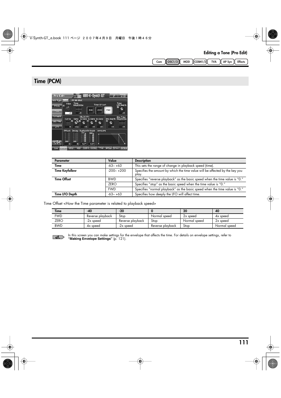 Time (pcm) | Roland V-Synth GT User Manual | Page 111 / 248