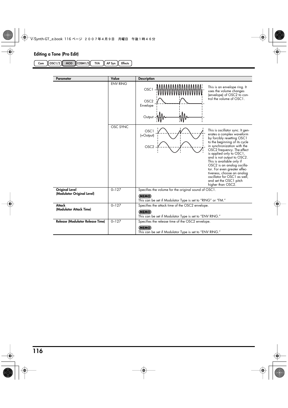 Roland V-Synth GT User Manual | Page 116 / 248