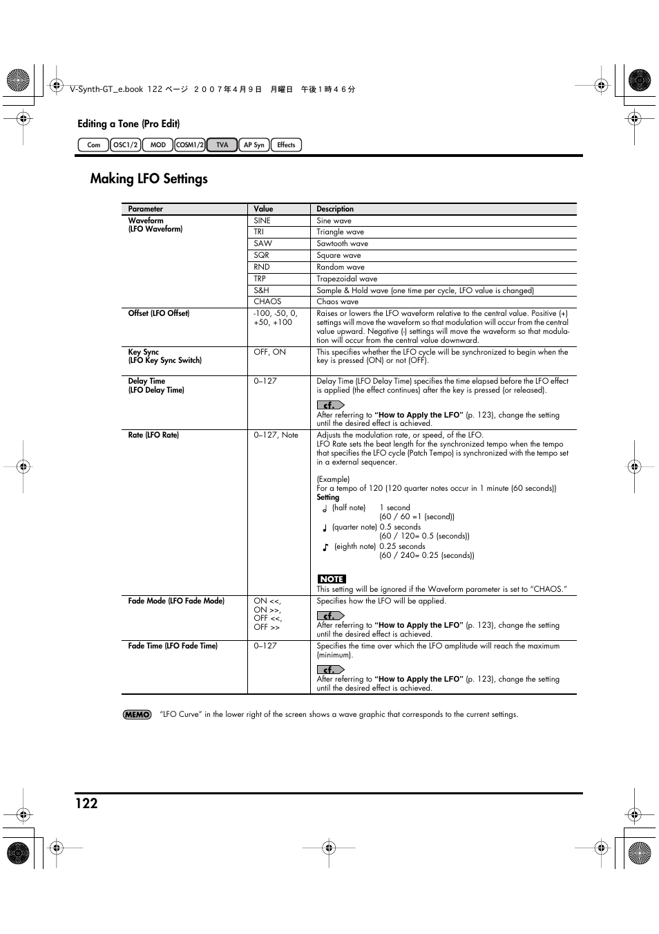 Oscillator lfo rate (p. 122), Cosm lfo rate (p. 122), Tva lfo rate (p. 122) | Making, Lfo settings, P. 122), Making lfo settings | Roland V-Synth GT User Manual | Page 122 / 248