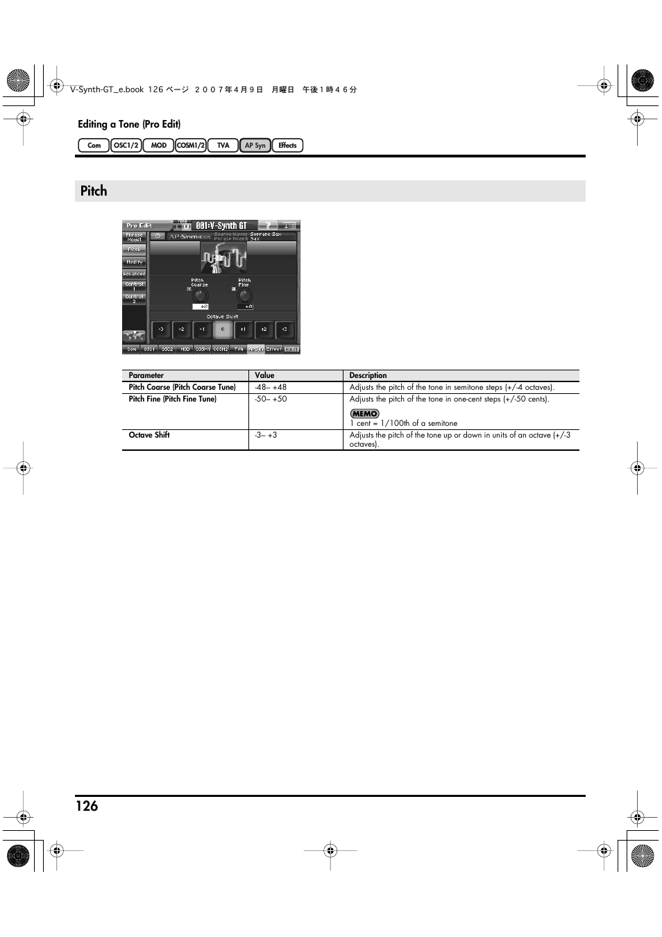 Pitch | Roland V-Synth GT User Manual | Page 126 / 248