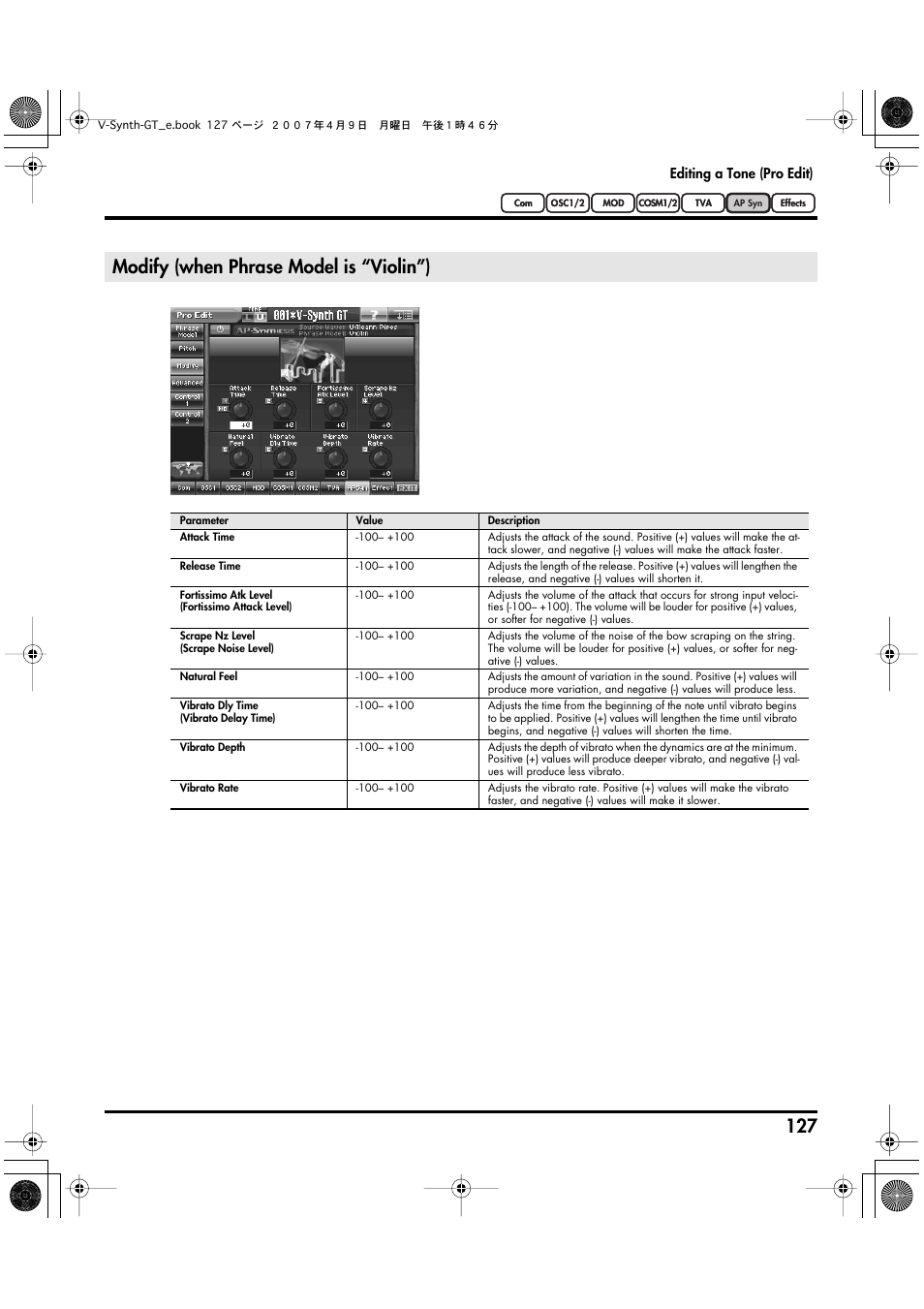 Modify (when phrase model is “violin”) | Roland V-Synth GT User Manual | Page 127 / 248