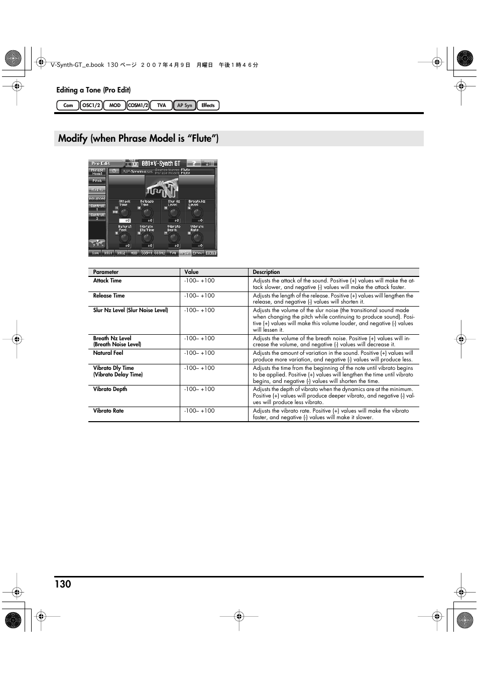 Modify (when phrase model is “flute”) | Roland V-Synth GT User Manual | Page 130 / 248