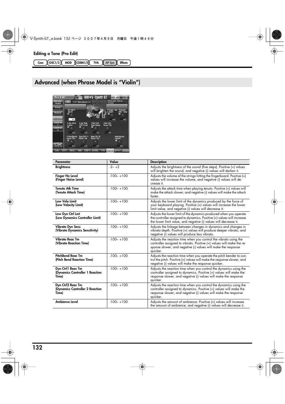 Advanced (when phrase model is “violin”) | Roland V-Synth GT User Manual | Page 132 / 248