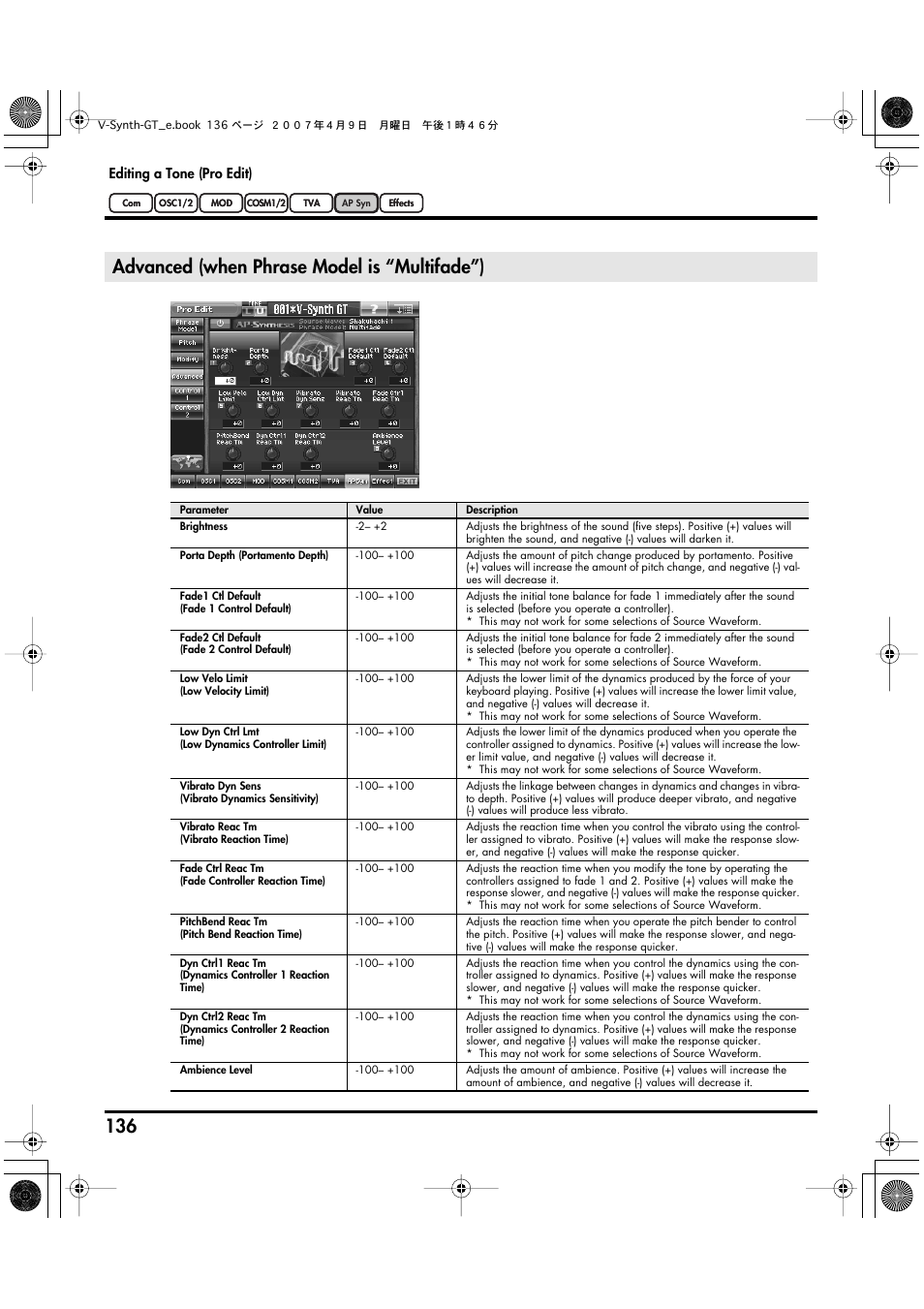 Advanced (when phrase model is “multifade”) | Roland V-Synth GT User Manual | Page 136 / 248