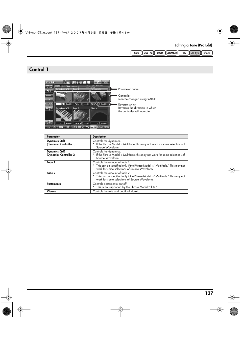 Control 1 | Roland V-Synth GT User Manual | Page 137 / 248