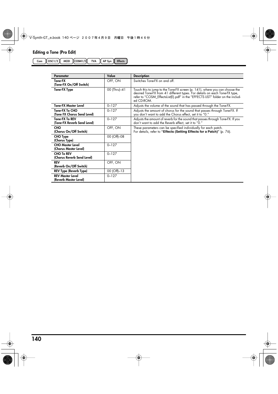 Roland V-Synth GT User Manual | Page 140 / 248