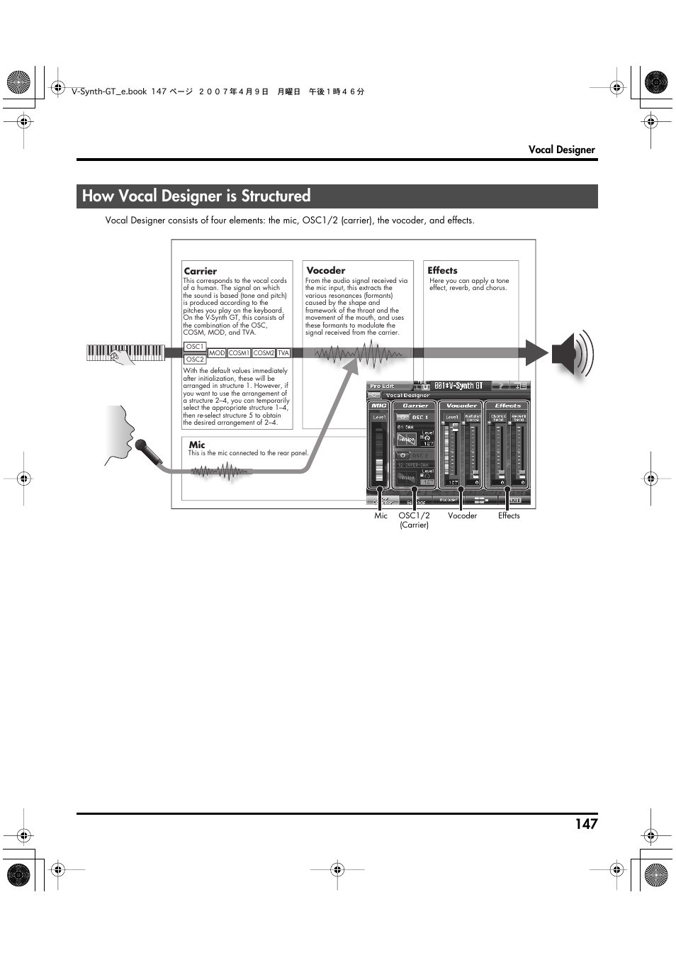 How vocal designer is structured, Vocal designer | Roland V-Synth GT User Manual | Page 147 / 248