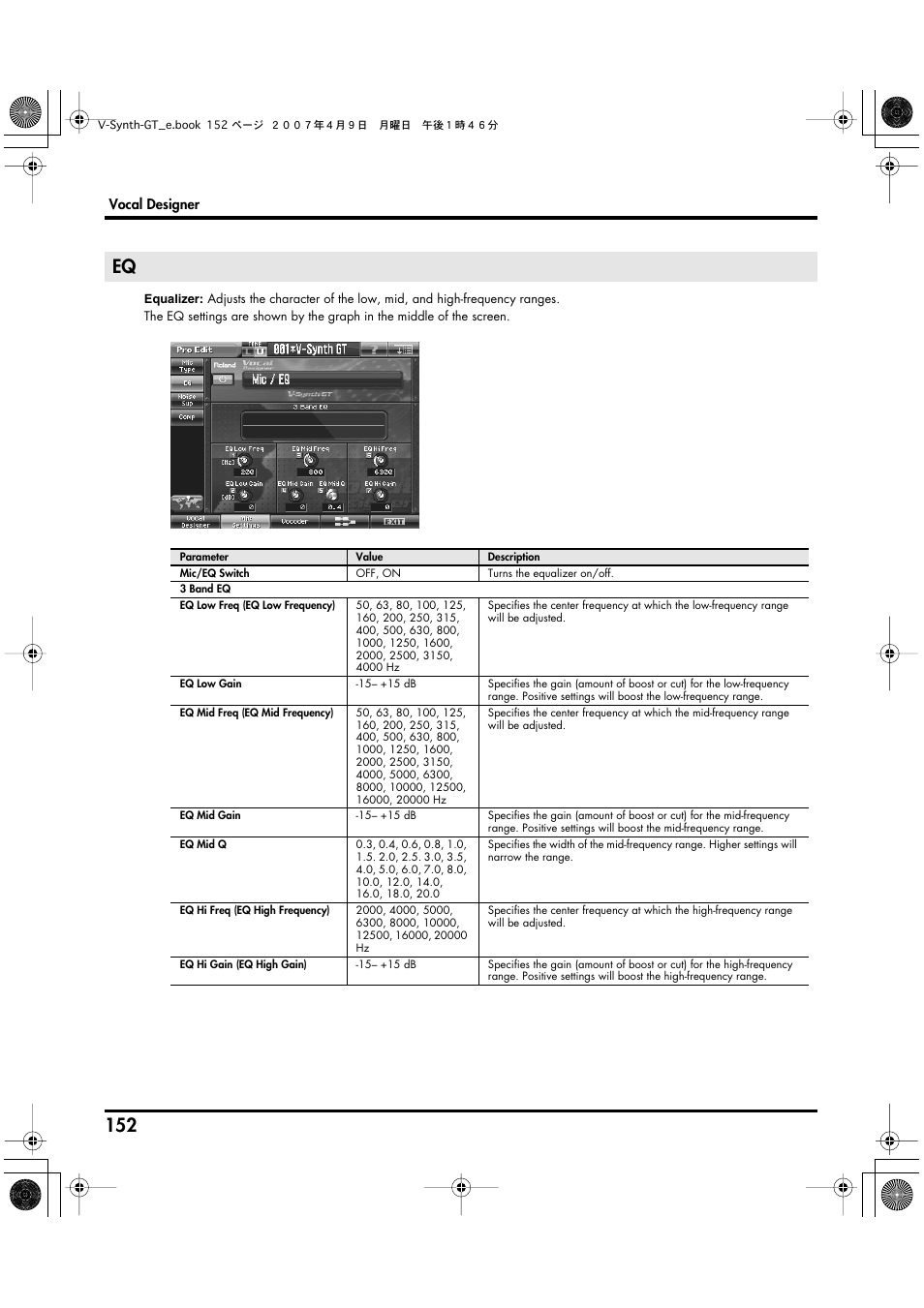 Roland V-Synth GT User Manual | Page 152 / 248
