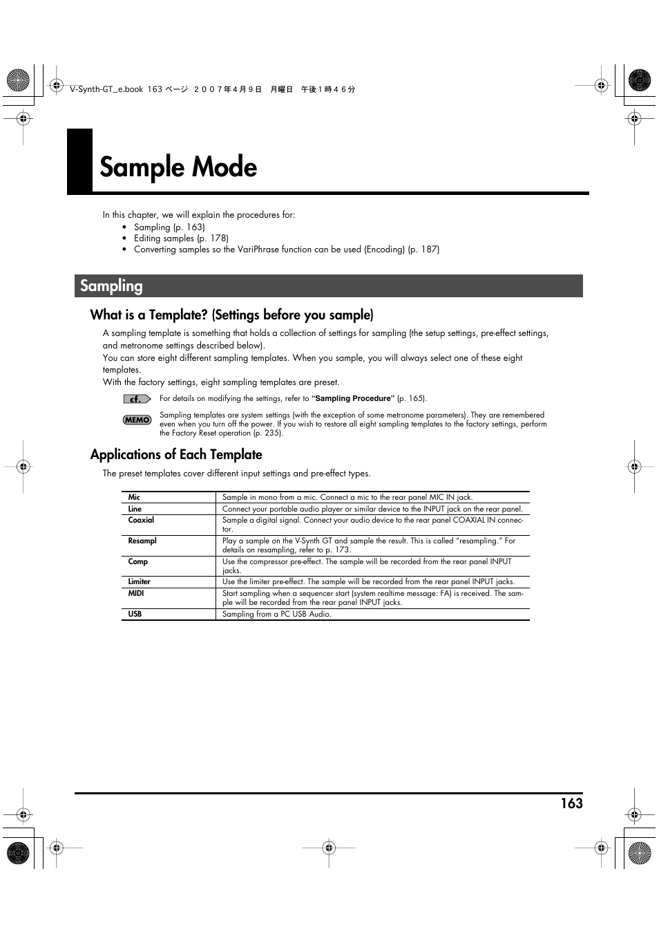 Sample mode, Sampling, Switches to sample mode (p. 163) | Sample mode (p. 163), What is a template? (settings before you sample), Applications of each template | Roland V-Synth GT User Manual | Page 163 / 248