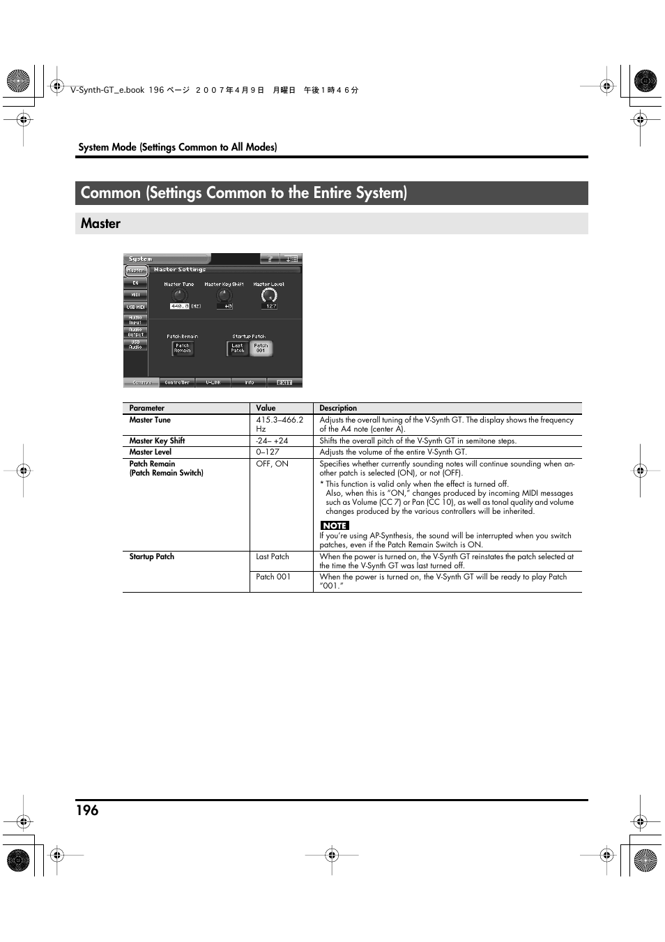 Common (settings common to the entire system), Master | Roland V-Synth GT User Manual | Page 196 / 248