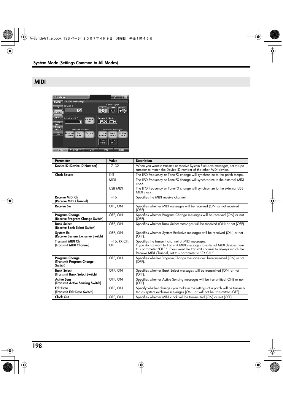 Midi | Roland V-Synth GT User Manual | Page 198 / 248
